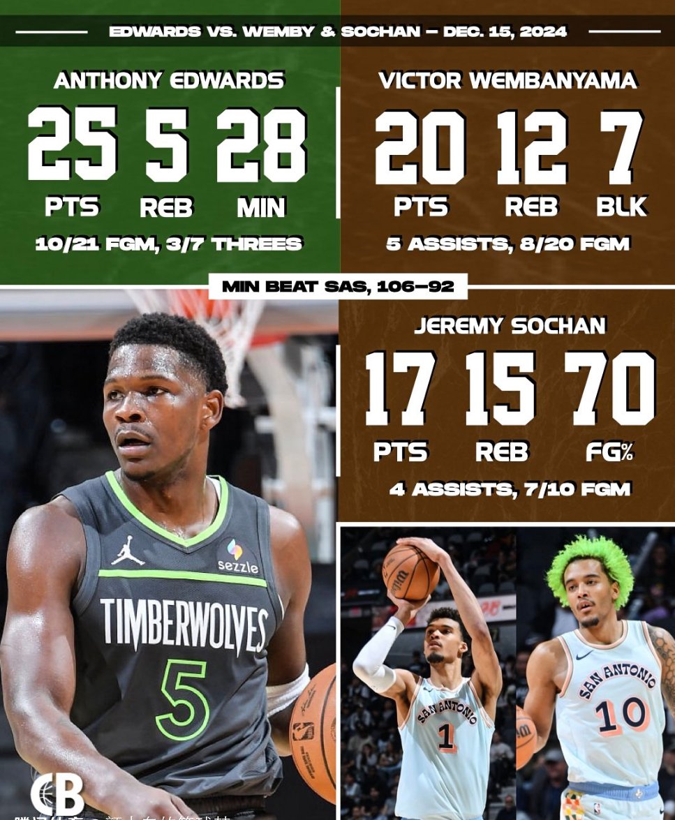 关于赛后法兰克福豪取连胜：NBA季后赛节点到来，话题不断，球队文化再被提及的信息南宫28首页